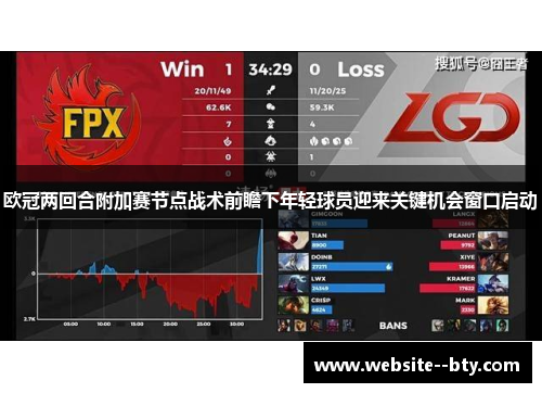 欧冠两回合附加赛节点战术前瞻下年轻球员迎来关键机会窗口启动 欧冠两回合附加赛节点战术前瞻下年轻球员迎来关键机会窗口启动