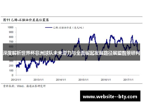 深度解析世界杯非洲球队未来潜力与全面崛起发展路径展望前景研判